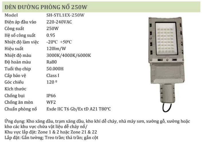 Đ&egrave;n đường ph&ograve;ng nổ 250W