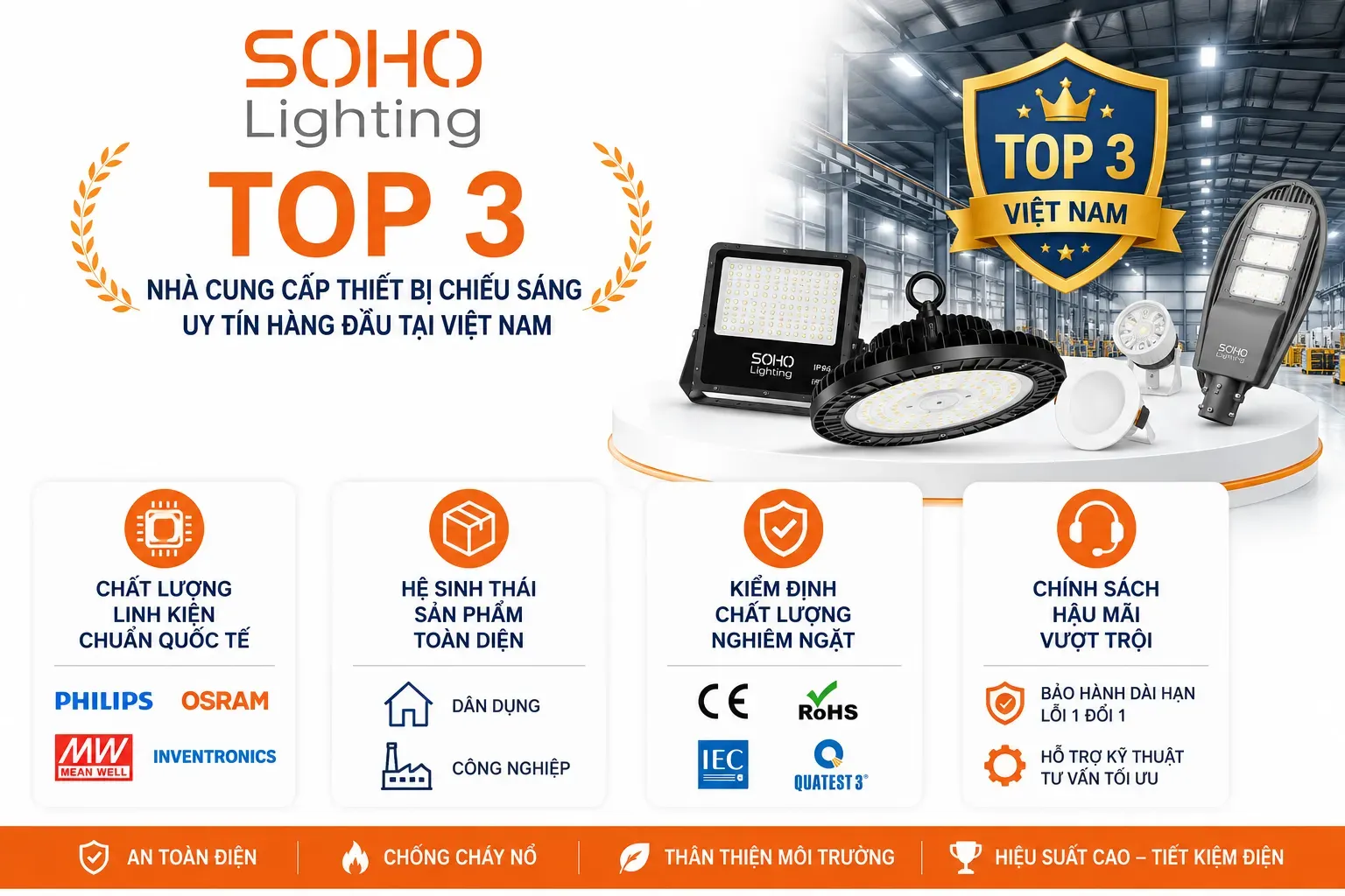 SOHO Lighting cung cấp đèn LED chính hãng uy tín hiện nay SOHO Lighting cung cấp đèn LED chính hãng uy tín hiện nay