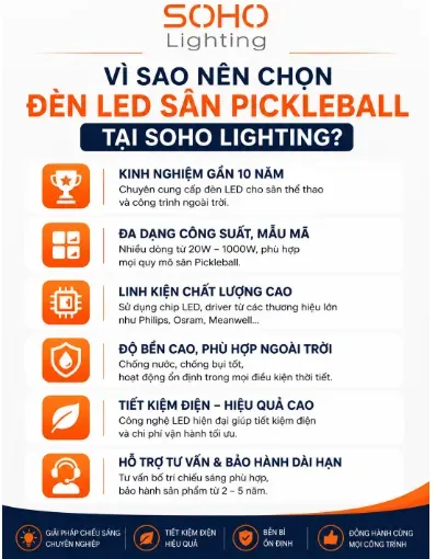 Thumbnail Tổng hợp 2 loại đèn LED chống chói cho sân thể thao