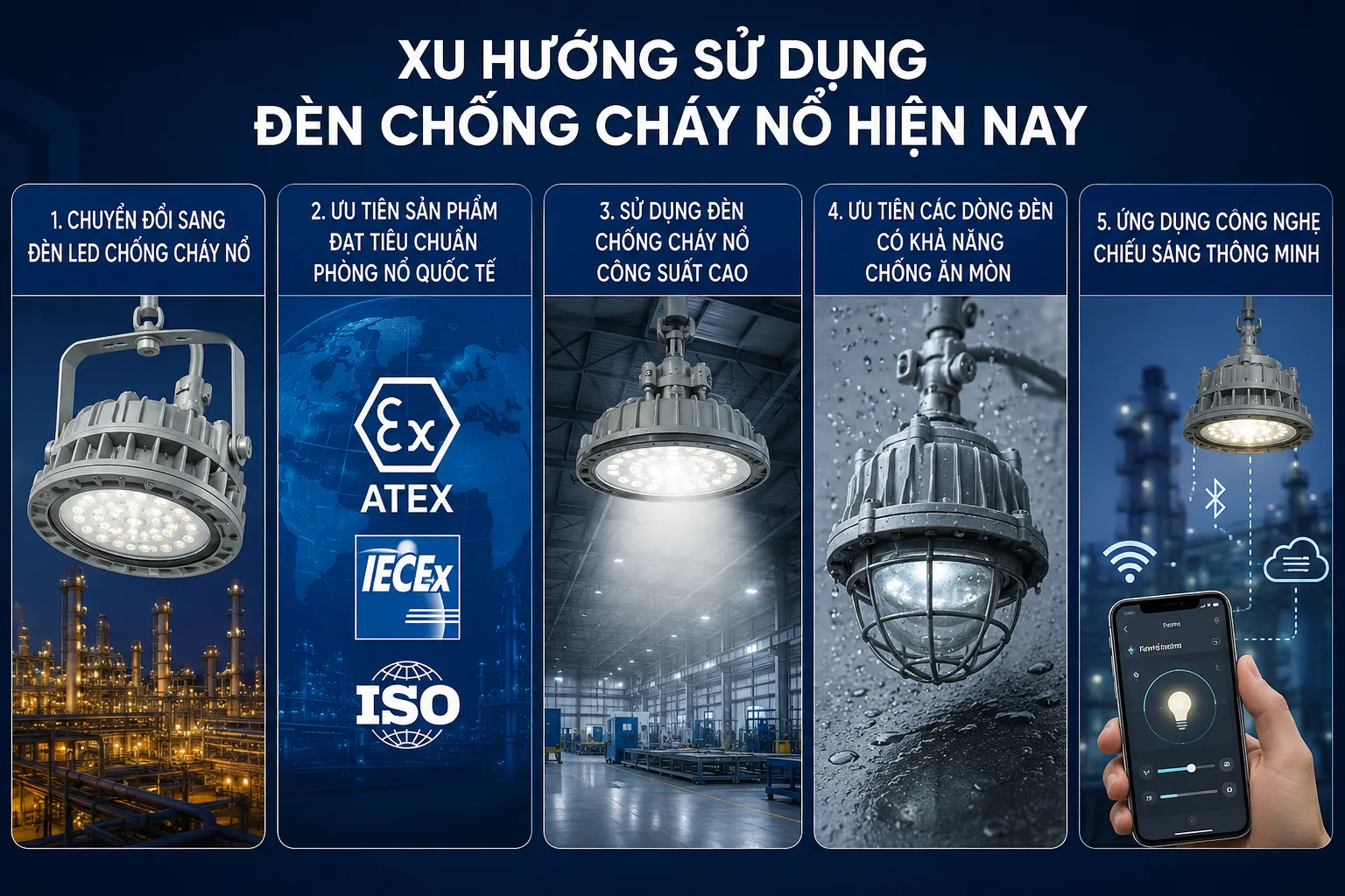 Thumbnail Xu hướng sử dụng đèn chống cháy nổ được doanh nghiệp ưu tiên