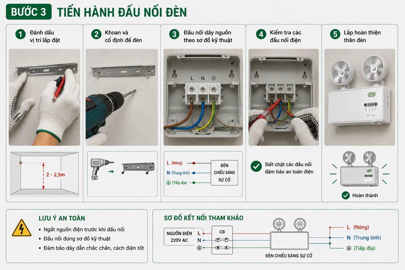 Tiến hành đấu nối đèn 