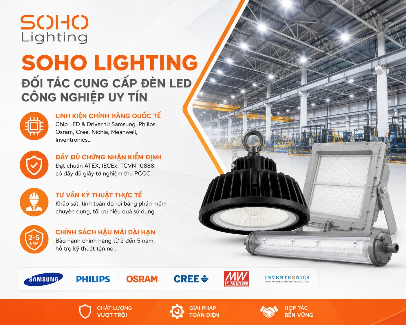 SOHO Lighting - Đối tác cung cấp đèn LED công nghiệp uy tín