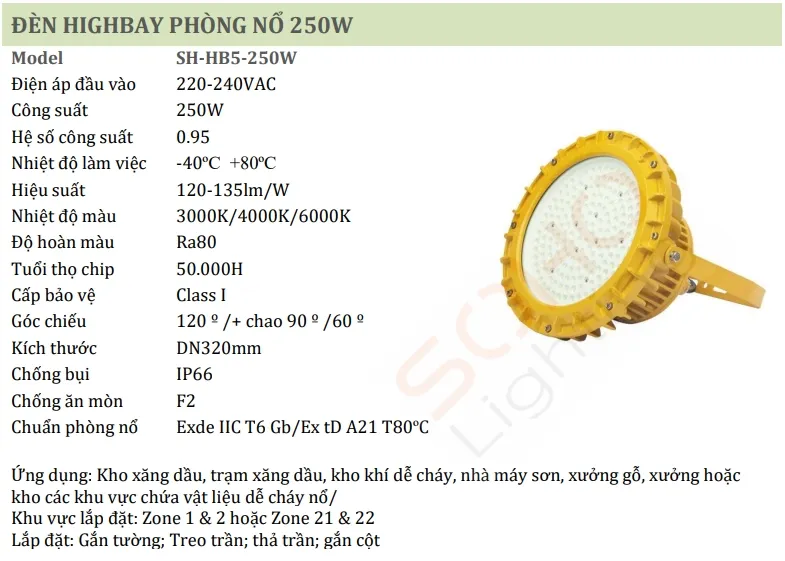 Đèn highbay phòng nổ 250W Đèn highbay phòng nổ 250W