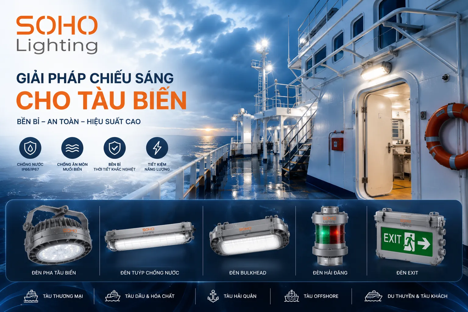Địa chỉ mua đèn phòng nổ uy tín, chất lượng Địa chỉ mua đèn phòng nổ uy tín, chất lượng