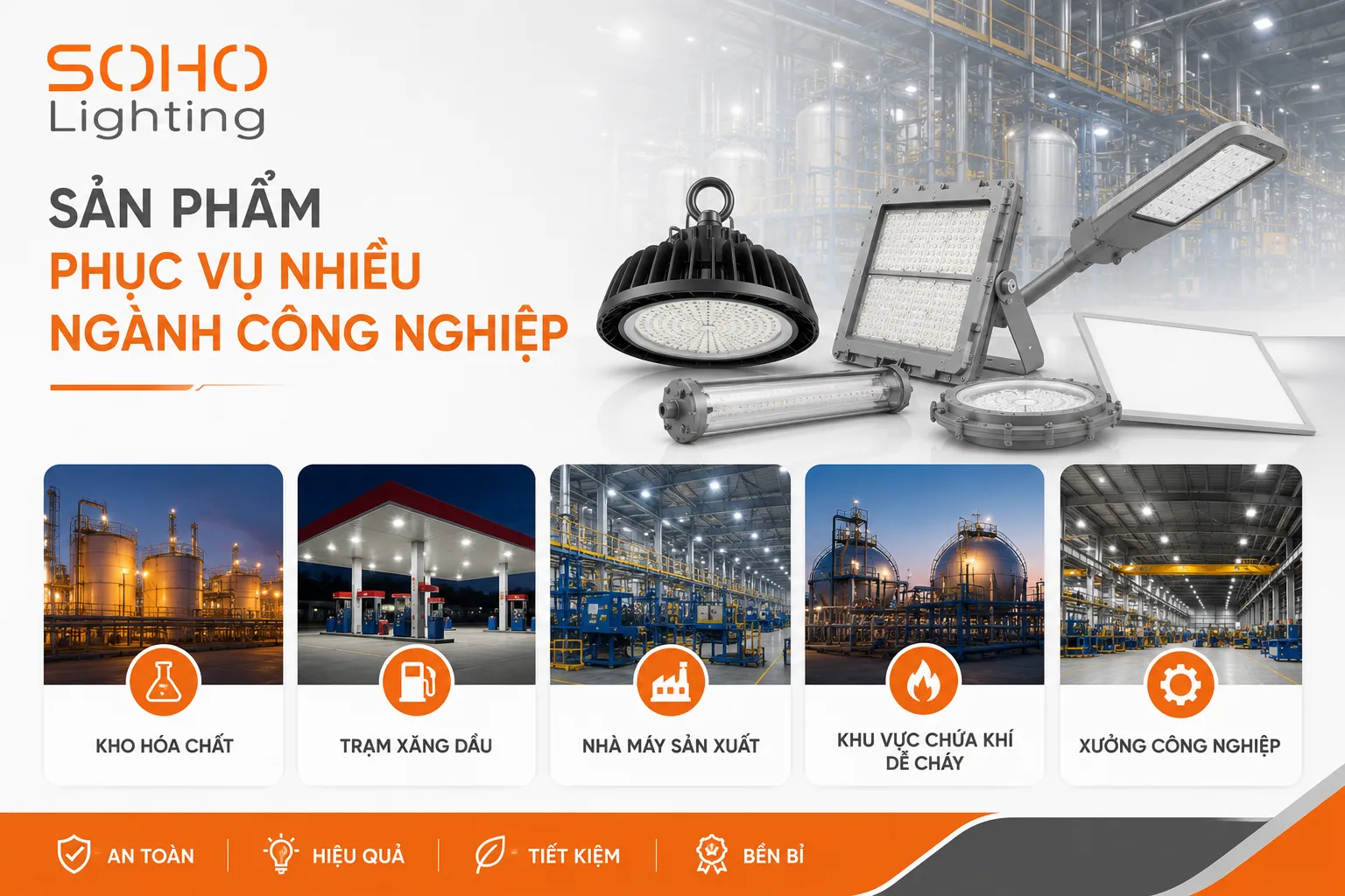 Sản phẩm phục vụ nhiều ngành công nghiệp Sản phẩm phục vụ nhiều ngành công nghiệp