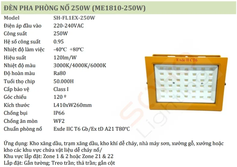 Đèn pha phòng nổ 250W