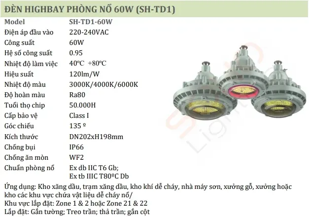 Đèn highbay chống nổ 50W