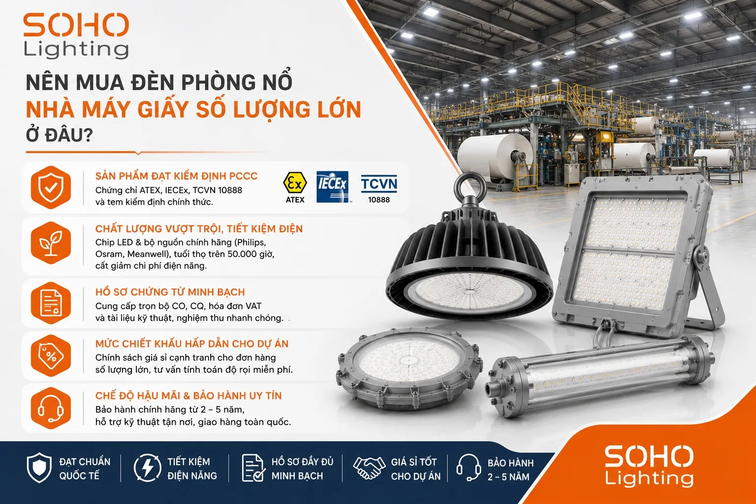 Nên mua đèn phòng nổ nhà máy giấy số lượng lớn ở đâu?