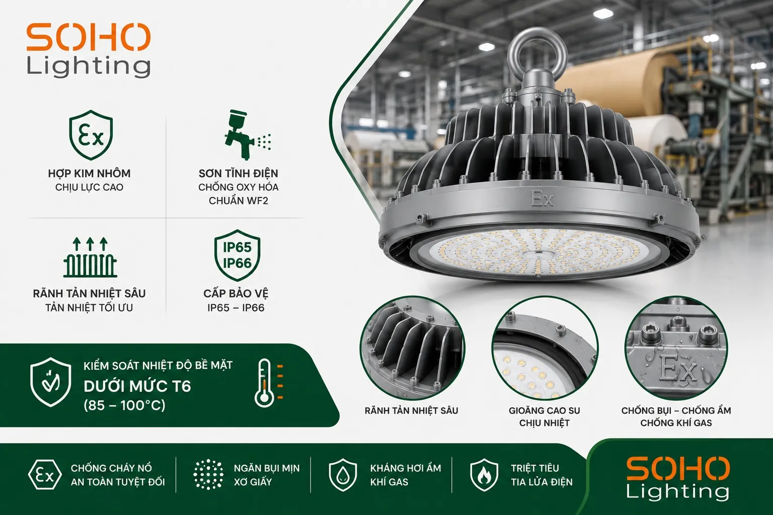 Thiết kế vỏ đúc áp lực cao bền bỉ trong môi trường khắc nghiệt
