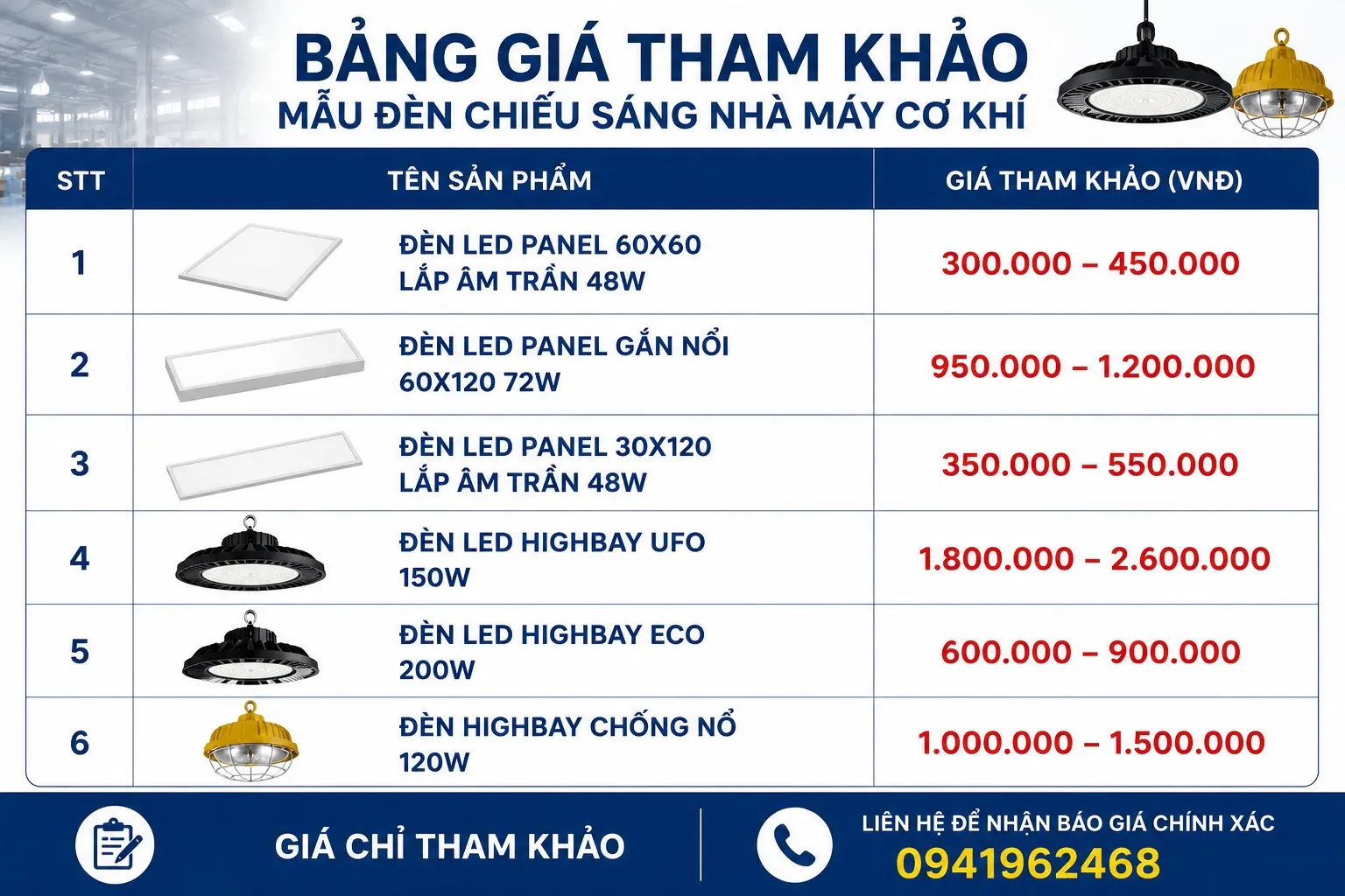 Bảng giá tham khảo mẫu đèn chiếu sáng nhà máy cơ khí