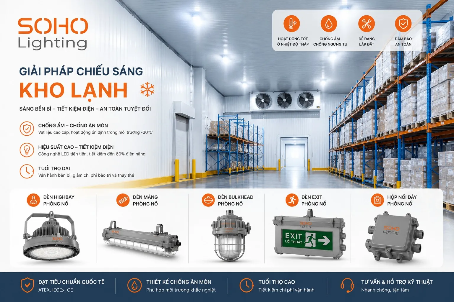 Giải pháp chiếu sáng tối ưu cho kho lạnh
