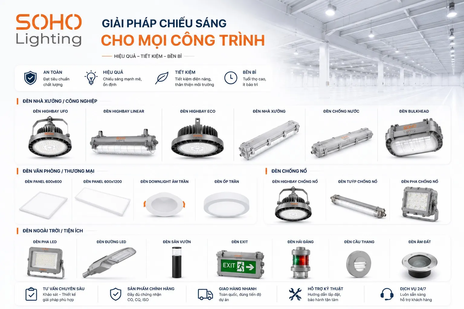 Sản phẩm đa dạng
