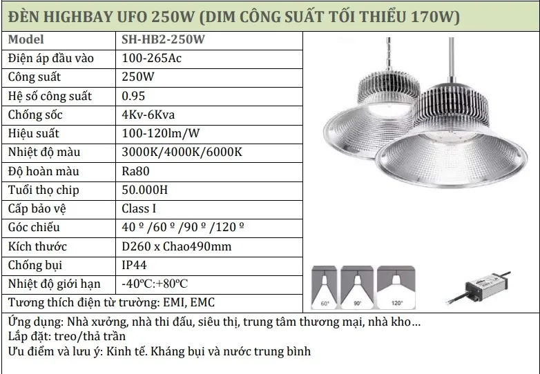 Đèn Led highbay Eco 250W