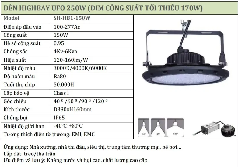 Đèn led highbay UFO 250W