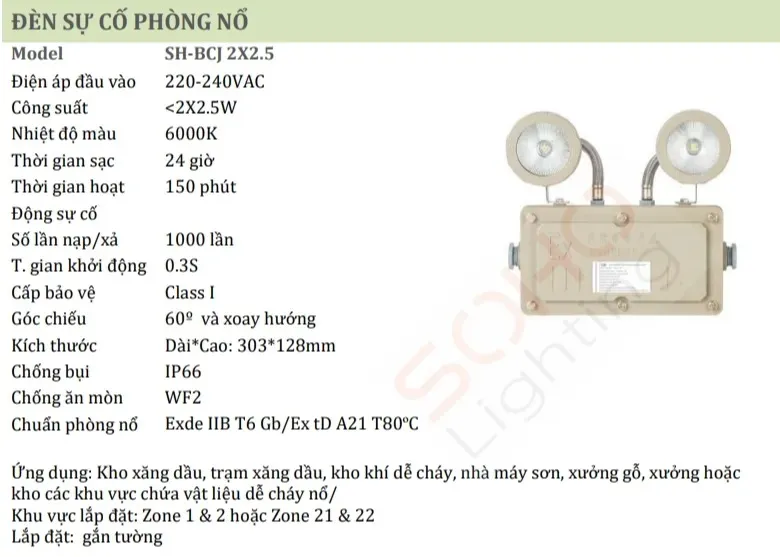 Đèn sự cố phòng nổ