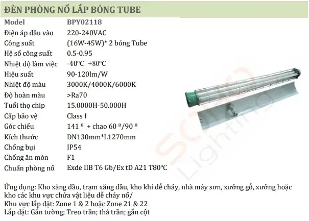Đèn phòng nổ đôi 1.2m