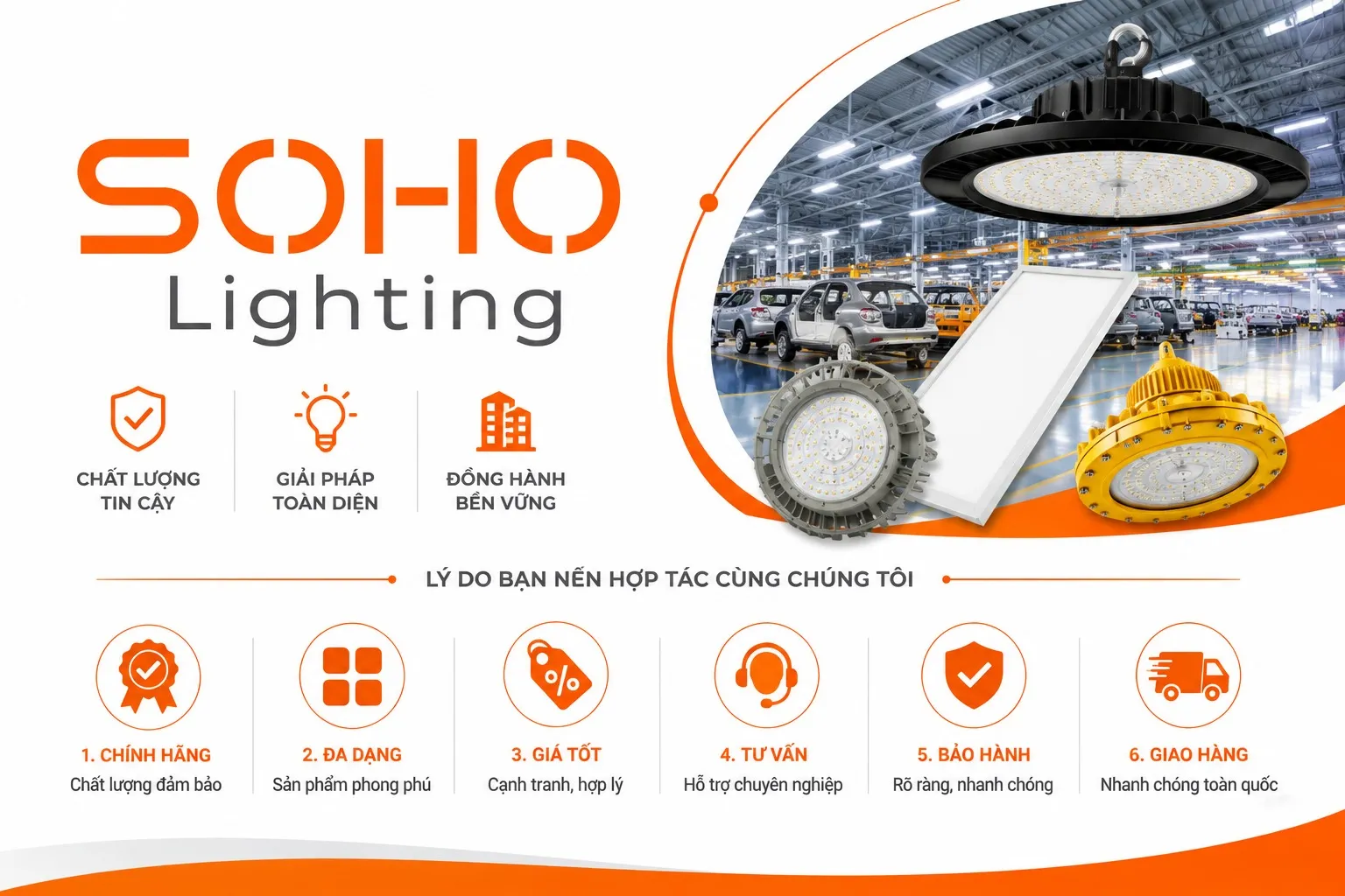 Đèn highbay phòng nổ 250W