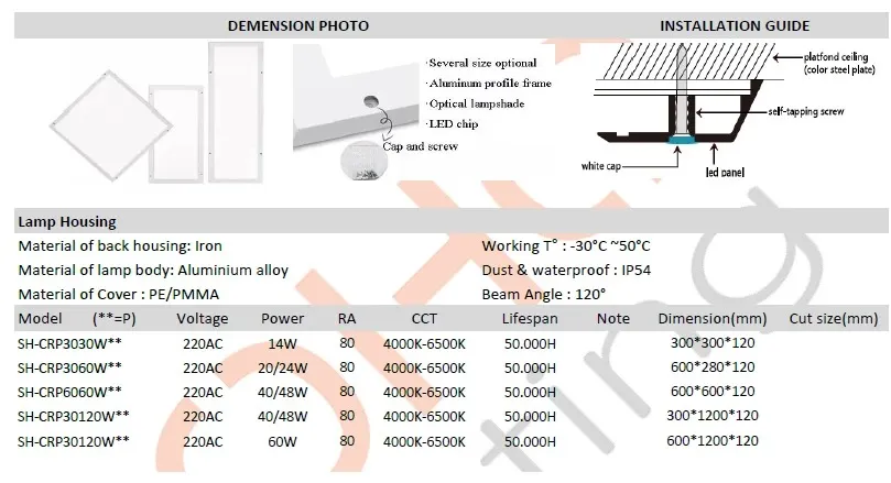 Đèn panel phòng sạch