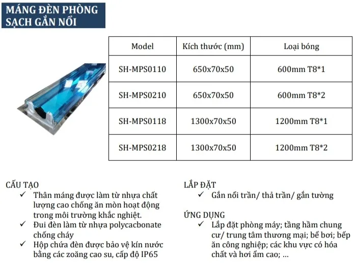 Đèn phòng sạch gắn nổi