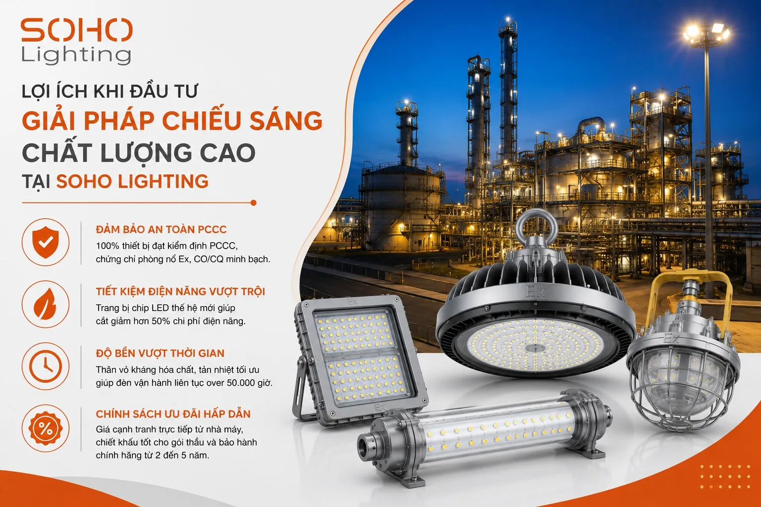 Lợi ích khi đầu tư giải pháp chiếu sáng chất lượng cao tại SOHO Lighting