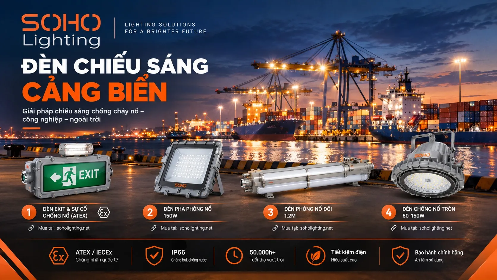 SOHO Lighting - Địa chỉ cung cấp đ&egrave;n LED chiếu s&aacute;ng chất lượng